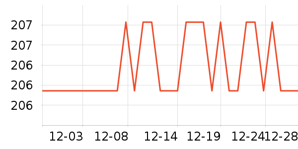 ʩ������ԡ¶��ʷ�۸�