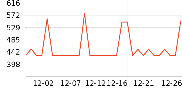 �Ϳ��˶�Ь��ʷ�۸�