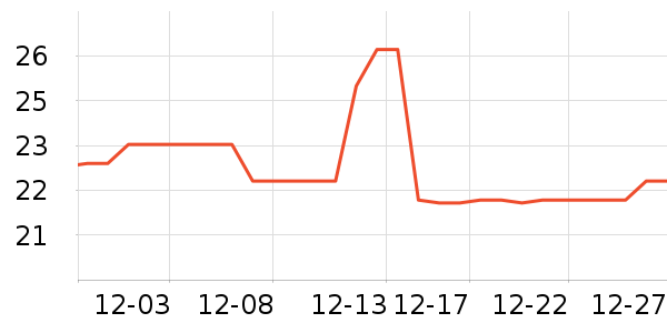 �����������ʷ�۸�