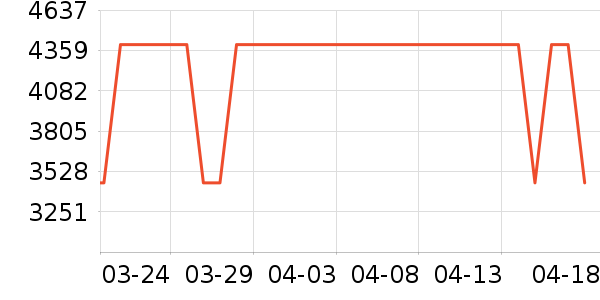 ����������ʷ�۸�