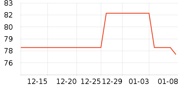 ��ˮ���ֳ�ֵƽ̨����/�ӿ��ʷ�۸�