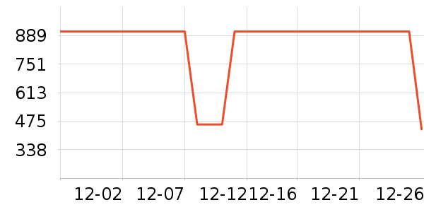 ���ռп���ʷ�۸�