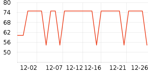 ����˹��ͯT����ʷ�۸�