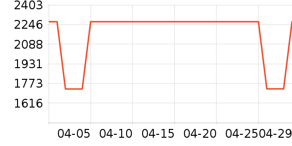 ����Ӥ���̷���ʷ�۸�