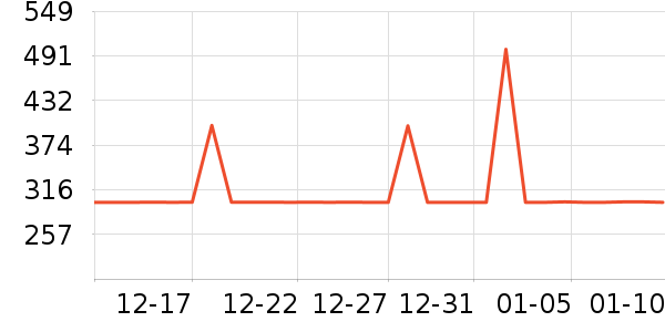 Ӥ���Ƴ���ʷ�۸�