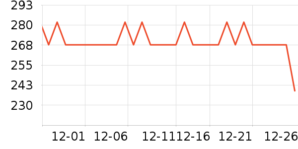 �Ϳ˶�ͯЬ�����ʷ�۸�