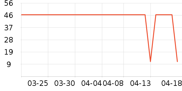 ʪ����ʷ�۸�