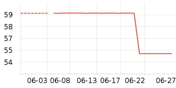 ����Ĩ����ʷ�۸�