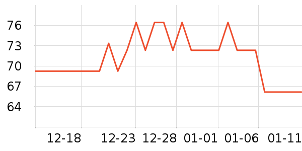 BOIRON����������ʷ�۸�