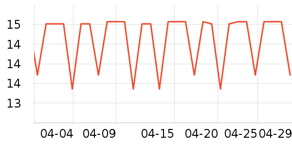 ������������Ҿ���Ʒ��ʷ�۸�