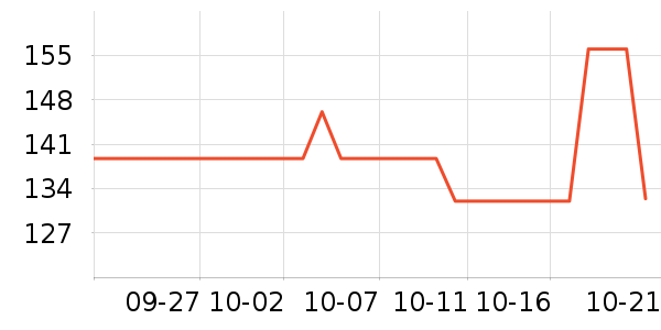 �Ϳ˻���������ʷ�۸�