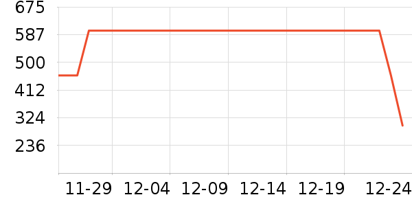 �׾���ʷ�۸�