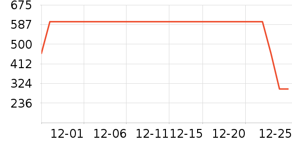 �׾���ʷ�۸�