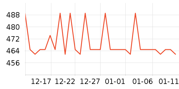 ��������о/����/��ͷ��ʷ�۸�