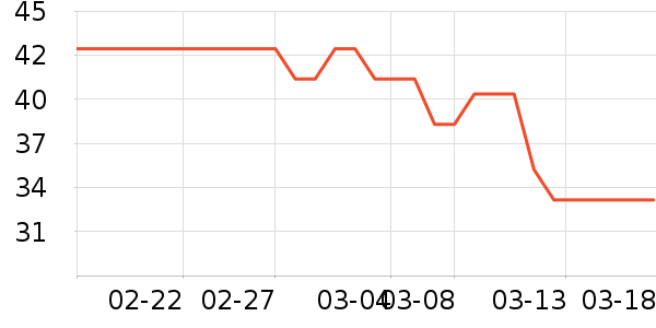 �����ֽ��ʷ�۸�