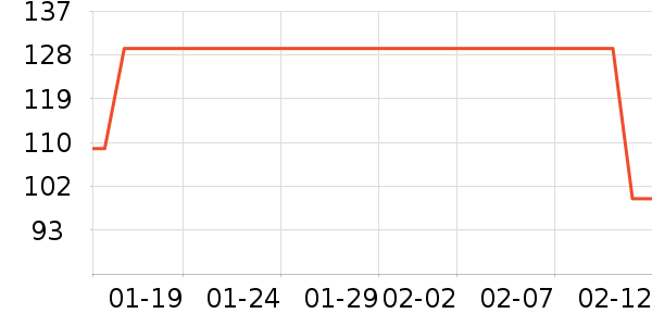 ������ƤЬ��ʷ�۸�