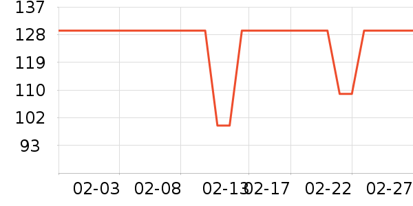 ������ƤЬ��ʷ�۸�