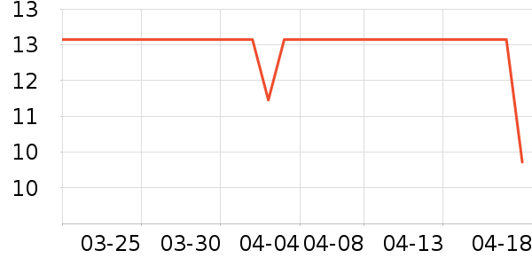 ����ħ������/�Թ�/ħ��/���������ʷ�۸�