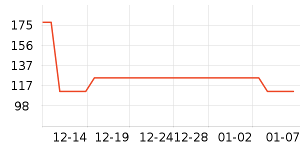 ��Ũ������/��Ĥ/������Ʒ��ʷ�۸�