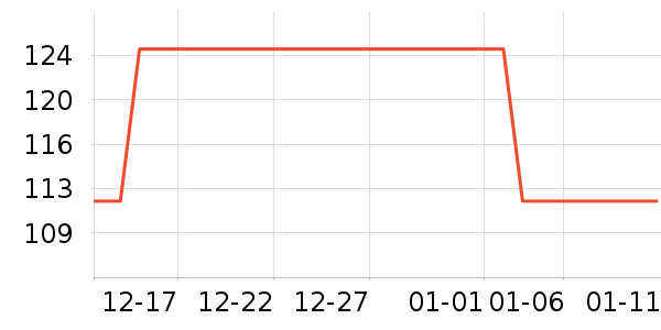 ��Ũ������/��Ĥ/������Ʒ��ʷ�۸�