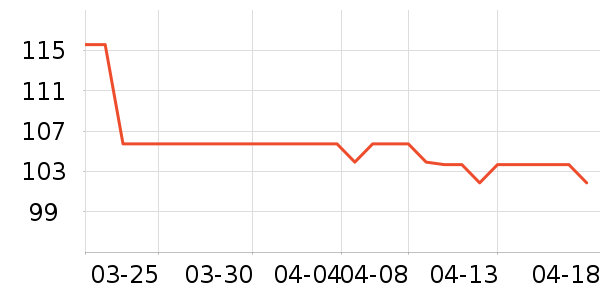 ��Ũ������/��Ĥ/������Ʒ��ʷ�۸�