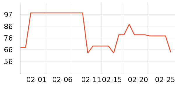 ����Ůʽţ�п�/���п�/�̿���ʷ�۸�