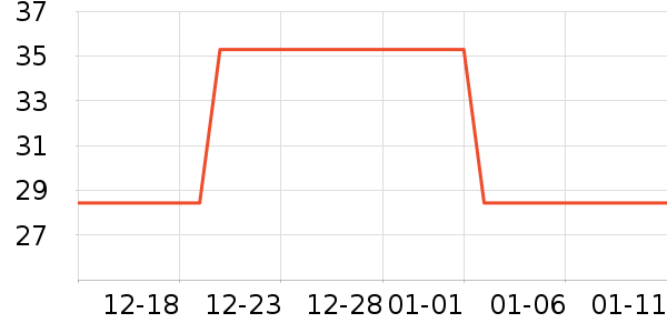 ������ʷ�۸�