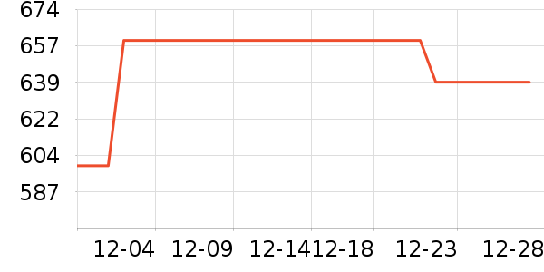 �׿�ɳ��̬Ӳ����ʷ�۸�