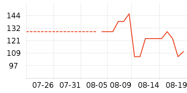 �������·�����ʷ�۸�