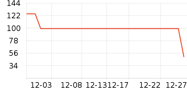 �߶���˫�����ʷ�۸�