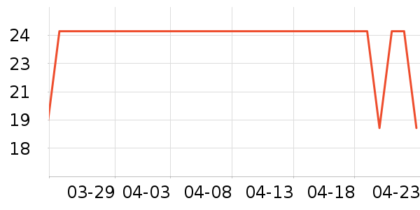 ζ֮���決�þ���ʷ�۸�