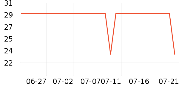 ζ֮���決�þ���ʷ�۸�