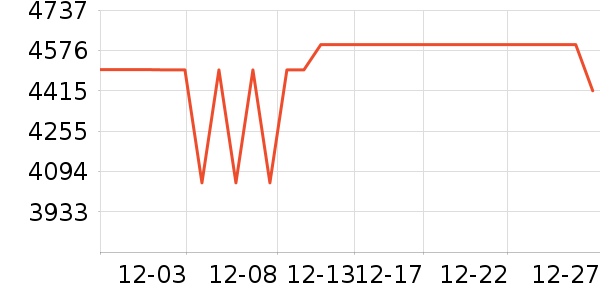 �ʼǱ�������ʷ�۸�