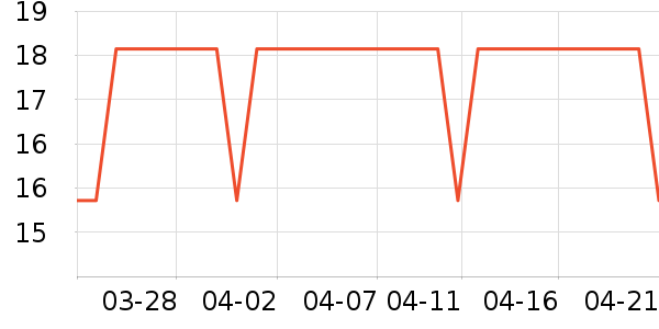 ��ͯ���������ʷ�۸�