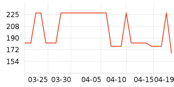 ˪ɽ����������ʷ�۸�