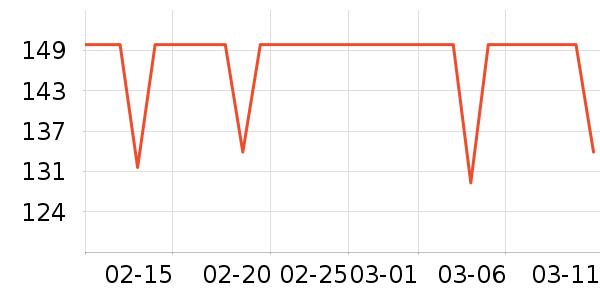 ���ϴ�˹�˶�װ��ʷ�۸�