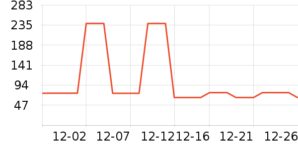 ����������ͯ����/������ʷ�۸�