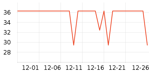 ����԰������ʳ��ʷ�۸�