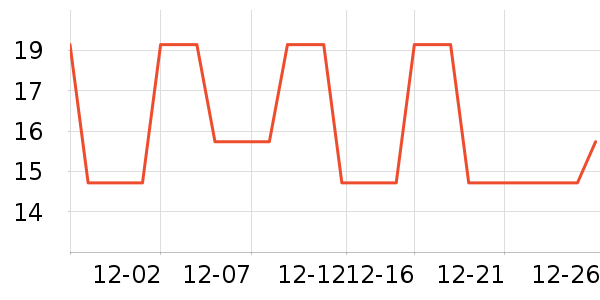 �ݰ�������/ˮ��/ˮ����ʷ�۸�