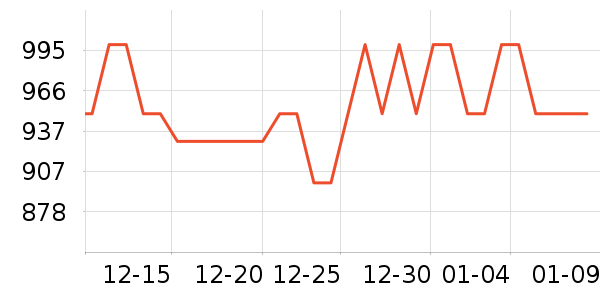 ������������ʷ�۸�