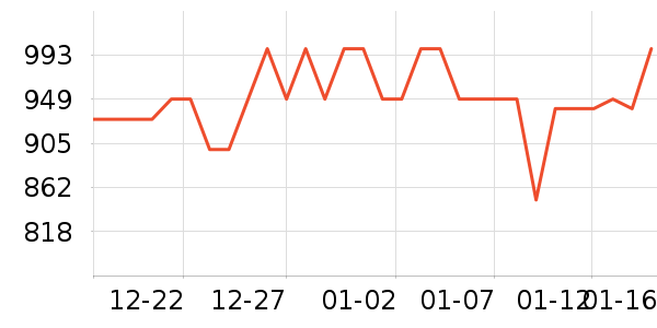 ������������ʷ�۸�