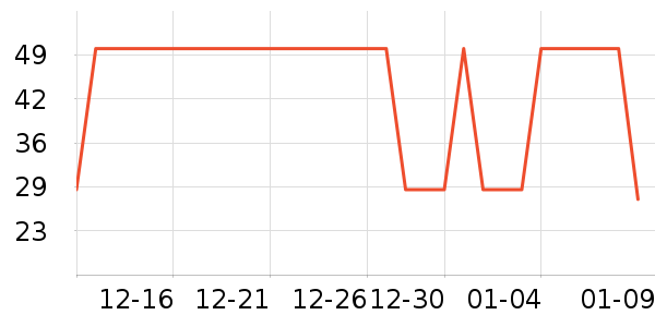 ������ʪ��ʷ�۸�