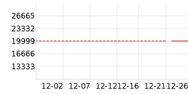 ������ʷ�۸�