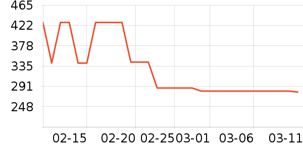 �Ϳ��˶�Ь��ʷ�۸�