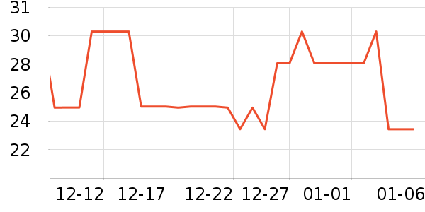 ����/ţ�����ʷ�۸�