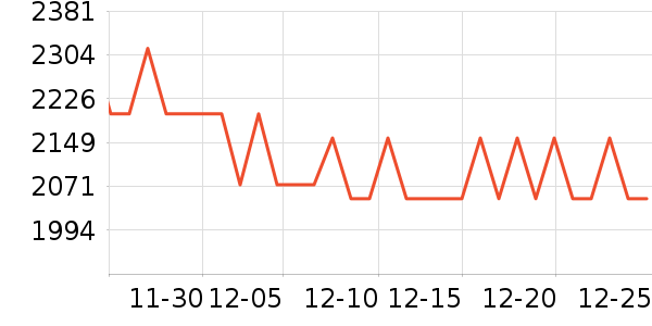 ޢ����ʿ���а���ʷ�۸�