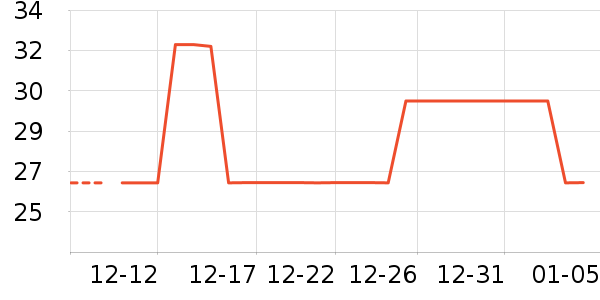 ��ֽ/�ֹ�DIY��ʷ�۸�