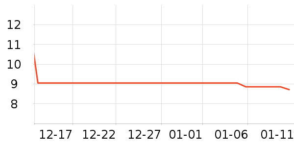 ����ֽ��ʷ�۸�