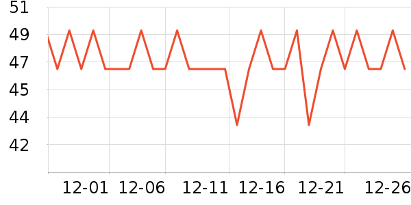 ����������������ʷ�۸�