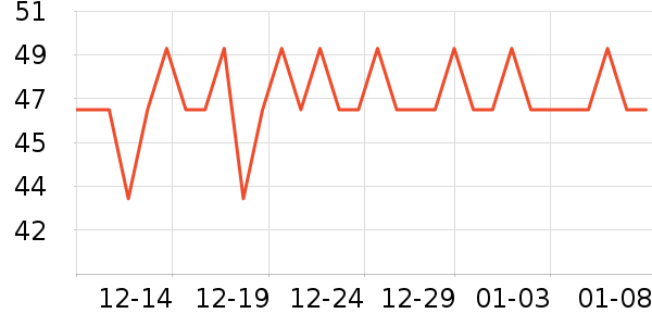 ����������������ʷ�۸�